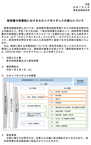 上尾税務署代表電話におけるセカンドガイダンスの導入について