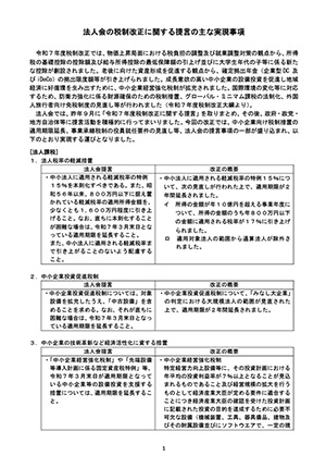 「税制改正に関する提言」取り纏めました