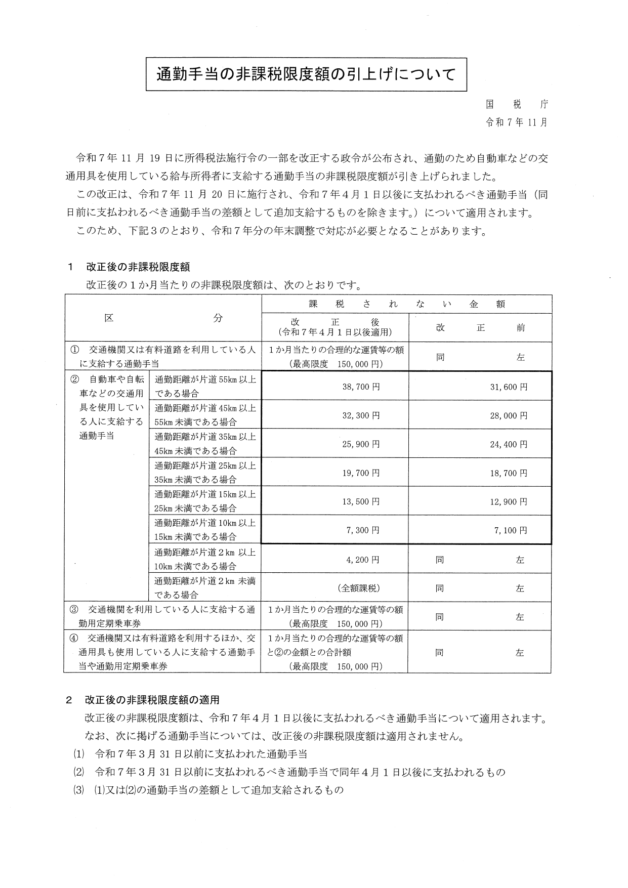通勤手当の非課税限度額の引き上げについて