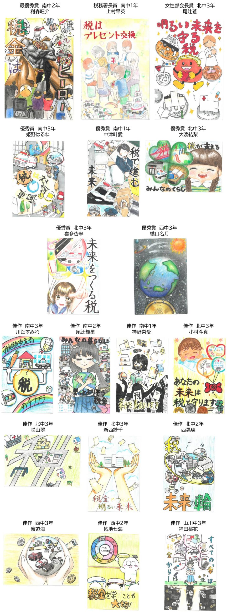 最優秀賞 南中2年 利森旺介/税務署長賞 南中1年 上村早英/女性部会長賞 北中3年 尾辻蒼/優秀賞 南中3年 姫野はるね/優秀賞 南中1年 中津叶愛/優秀賞 北中3年 大渡結梨/優秀賞 北中3年 喜多杏寧/優秀賞 西中3年 橋口名月/佳作 南中3年 川畑すみれ/佳作 南中2年 尾辻輝星/佳作 南中1年 神野梨愛/佳作 北中3年 小村斗真/佳作 北中3年 咲山翠/佳作 北中3年 新西紗千/佳作 北中2年 西晃璃/佳作 西中3年 濵迫海/佳作 西中2年 帖地七海/佳作 山川中3年 神田桃花