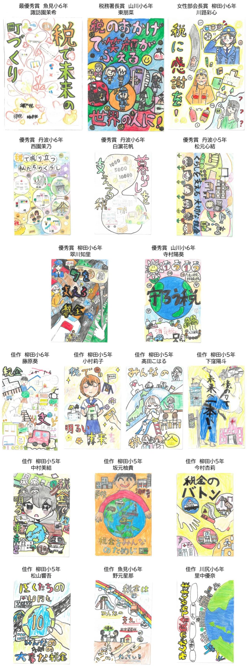 最優秀賞 魚見小6年 諏訪園茉希/税務署長賞 山川小6年 東朋菜/女性部会長賞 柳田小6年 川路彩心/優秀賞 丹波小6年 西園茉乃/優秀賞 丹波小6年 白濵花帆/優秀賞 丹波小5年 松元心結/優秀賞 柳田小6年 翠川知里/優秀賞 山川小6年 寺村陽葵/佳作 柳田小6年 藤原葵/佳作 柳田小5年 小村莉子/佳作 柳田小5年 髙田こはる/佳作 柳田小5年 下窪陽斗/佳作 柳田小5年 中村美結/佳作 柳田小5年 坂元柚貴/佳作 柳田小5年 今村杏莉/佳作 柳田小5年 松山響吾/佳作 魚見小6年 野元星那/佳作 川尻小6年 里中優奈